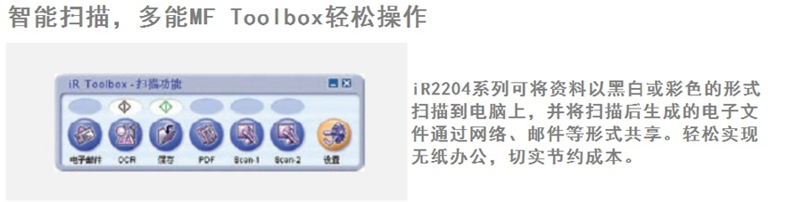 智能扫描，多能MF Toolbox轻松操作