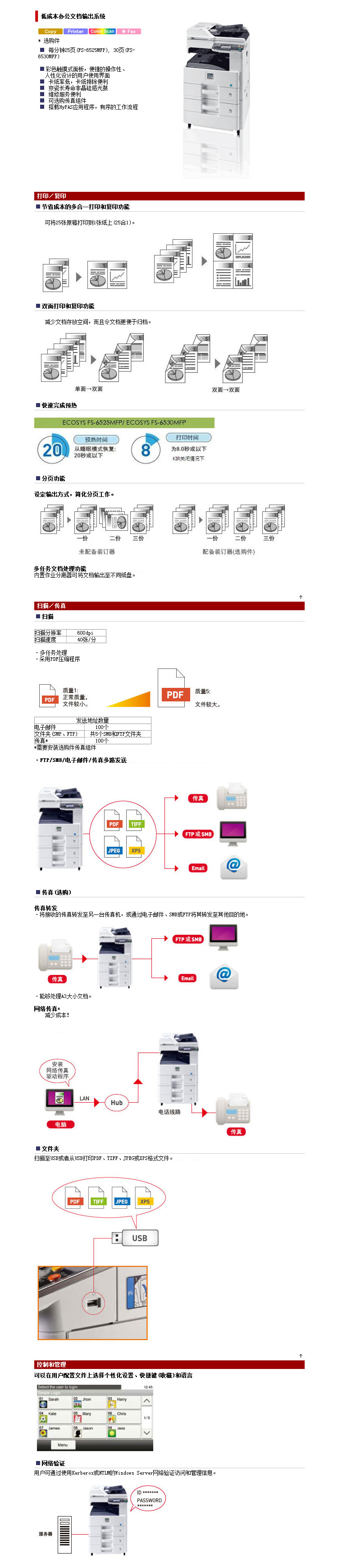 京瓷FS-6525MFPA3黑白数码复印机详情介绍