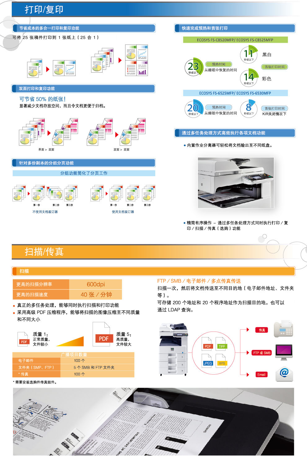 京瓷FS-C8520MFP彩色数码复印机功能介绍