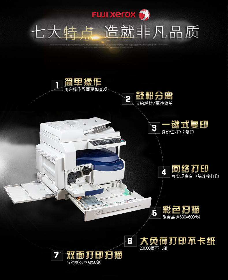 富士施乐S2011NDA黑白数码复印机特点