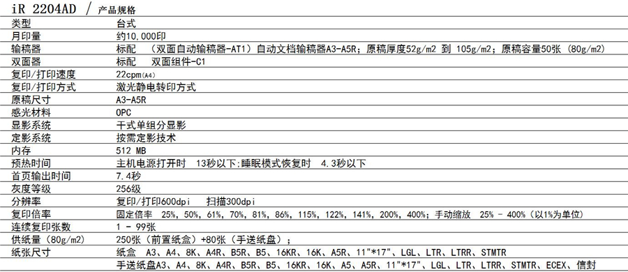 IR2204AD多功能复印机详情参数