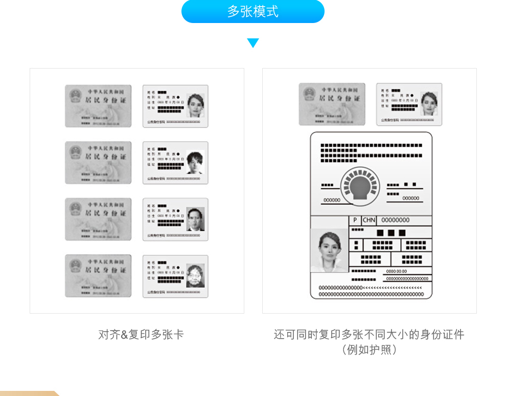 厦门复印机出租